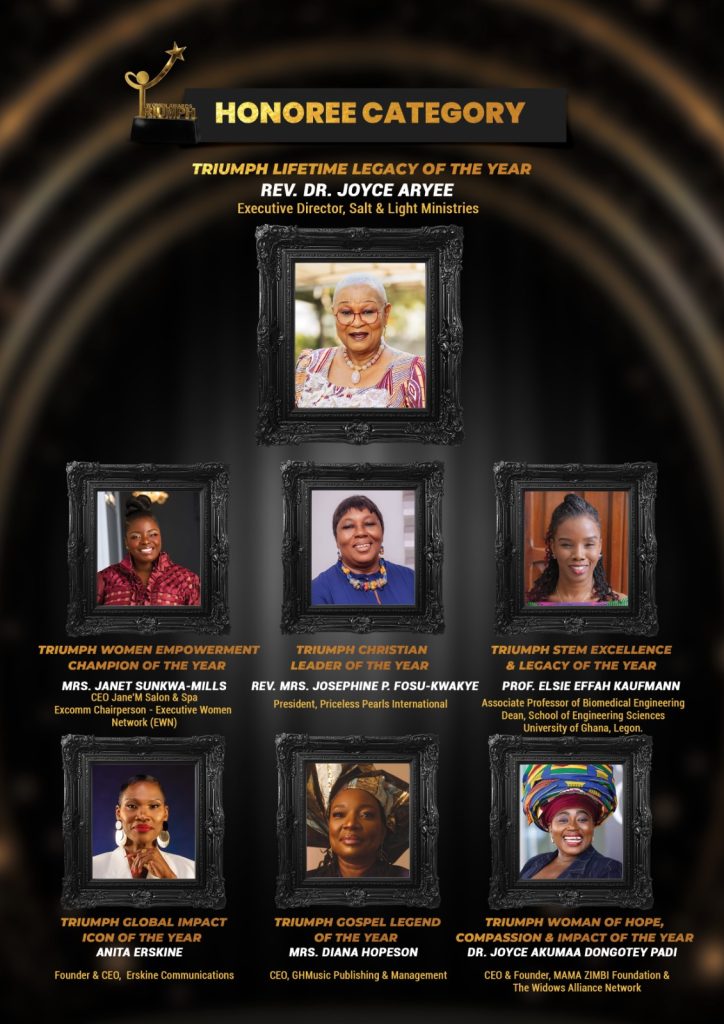 Triumph Women Awards 2026: List of Award Winners