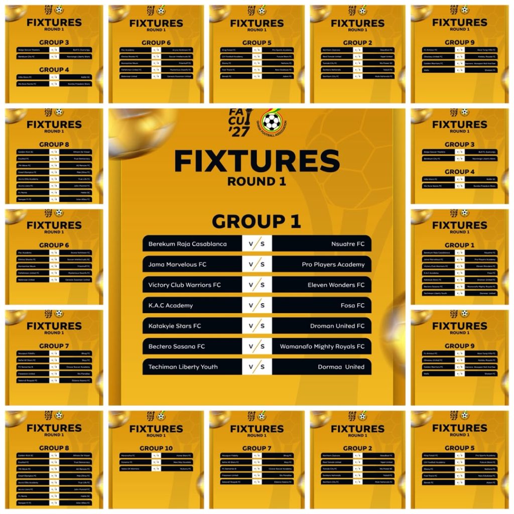 MTN FA Cup Unveils Historic Two-Legged Final for 2026/27 as Draw Sets Up Exciting Clashes